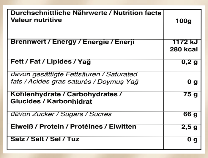 5 Boxes Of Qitaf Palestinian Medjoul Dates 908g